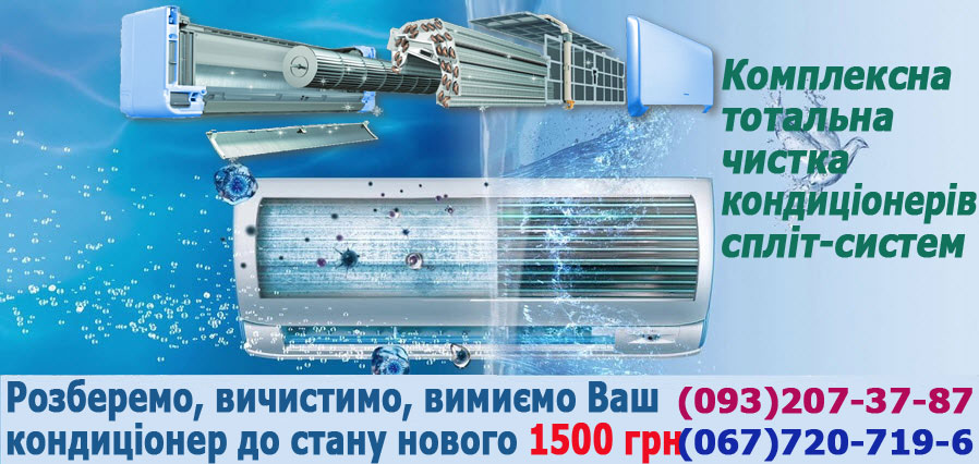 Чистка кондиціонерів мінімийкою2 026
